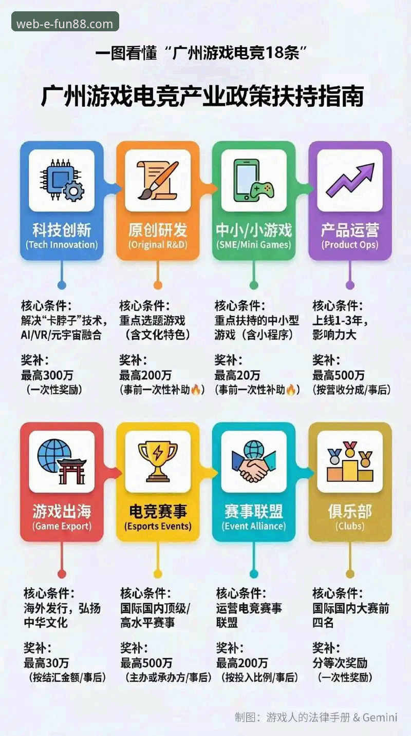 fun88网页版 fun88官网平台完整使用指南:从注册到安全娱乐的全面解析