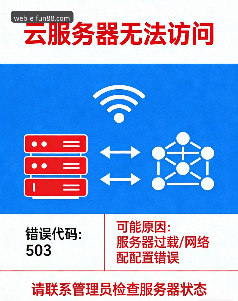 fun88网页版访问常见问题 fun88官网平台访问异常?2024年最新完整指南帮你解决所有问题