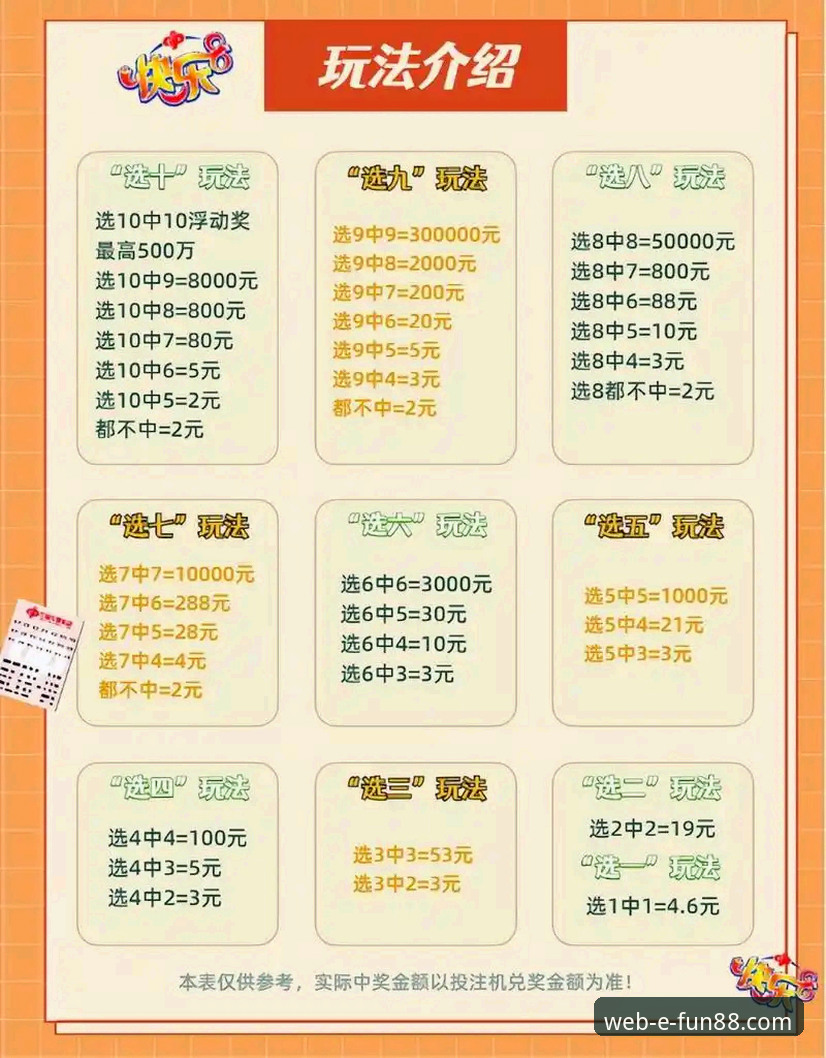 fun88网页版怎么找使用技巧 掌握fun88官网平台使用技巧,新手必备的实用指南